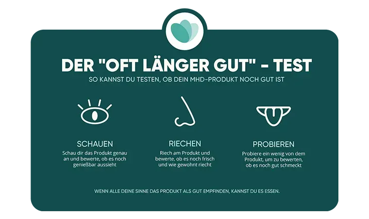 Grafik „Der Oft länger gut-Test“: Schauen, Riechen und Probieren, um zu prüfen, ob ein Produkt nach dem MHD noch gut ist